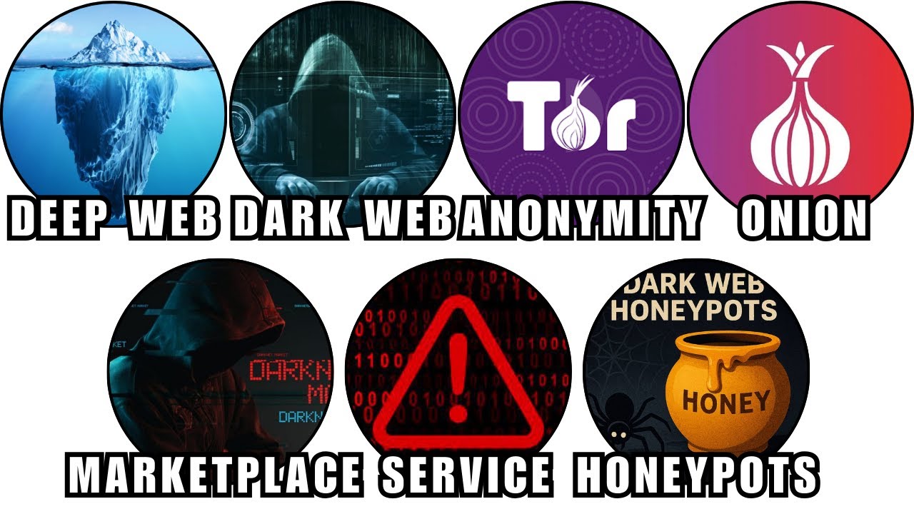 Every Major Part Of The Dark Web Explained in 7 Minutes