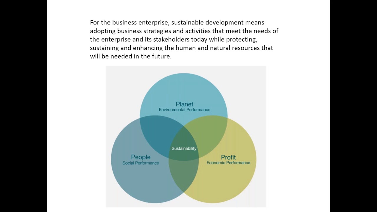 Sustainable Green Printing Partnership Certification