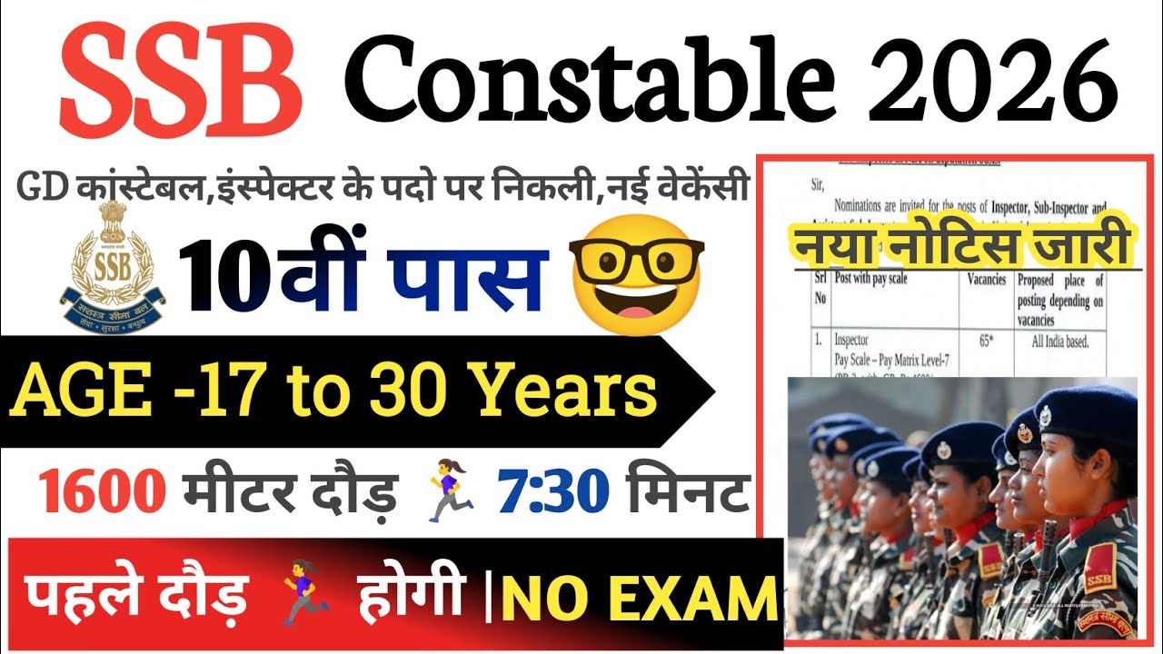 SSB Constable Rally Recruitment 2026 Notification | SSB Constable New Vacancy 2026 | Bharti February