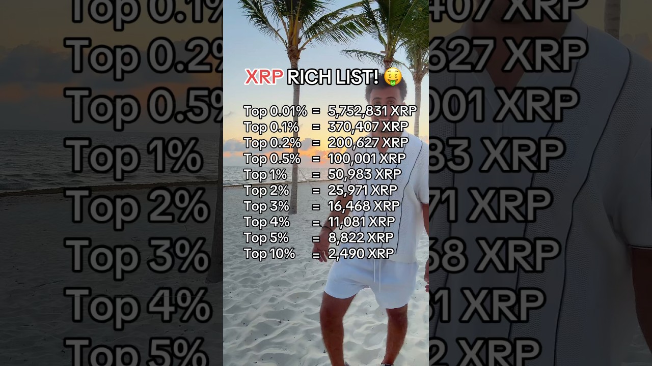 XRP RICH LIST! 🤑 #crypto #cryptocurrency #xrp #xrpripple #ripple