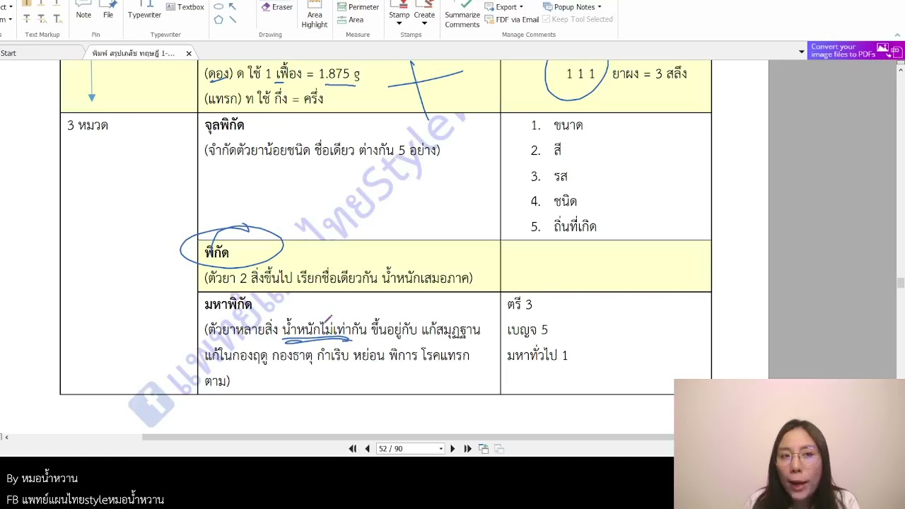 เภสัชกรรมไทย พิกัด เนื้อหา ถามตอบ ตอนที่ 1 by หมอน้ำหวาน บ้านสุขใจ