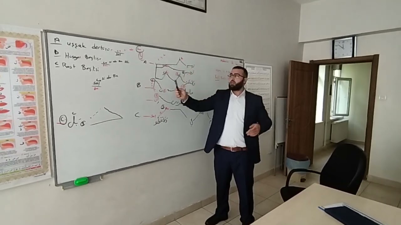 uşşak (beyati) ile asri şerif giriş ve rast makamina giriş