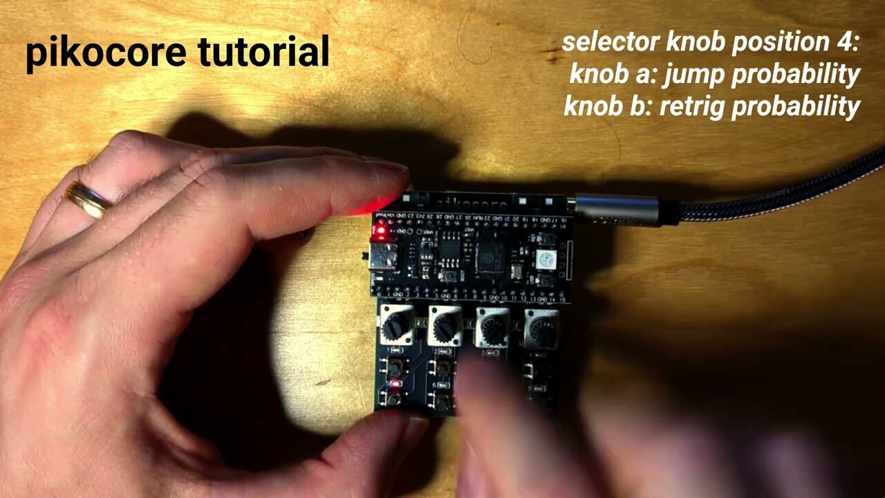 pikocore tutorial