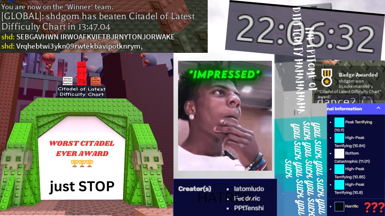 Citadel of Latest Difficulty Chart