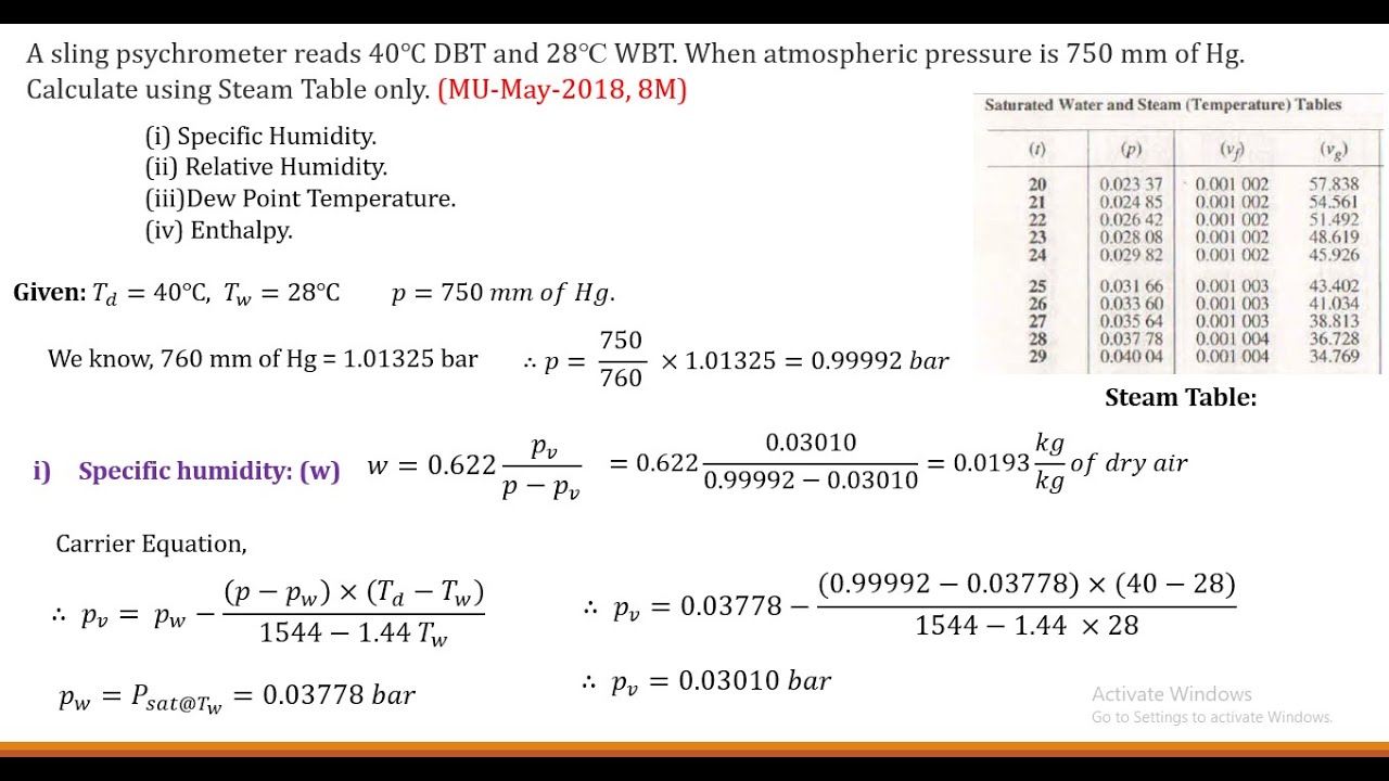 NUMERICALS ON PSYCHROMETRY| CALCULATION OF Specific Humidity, Relative Humidity, DPT, Enthalpy