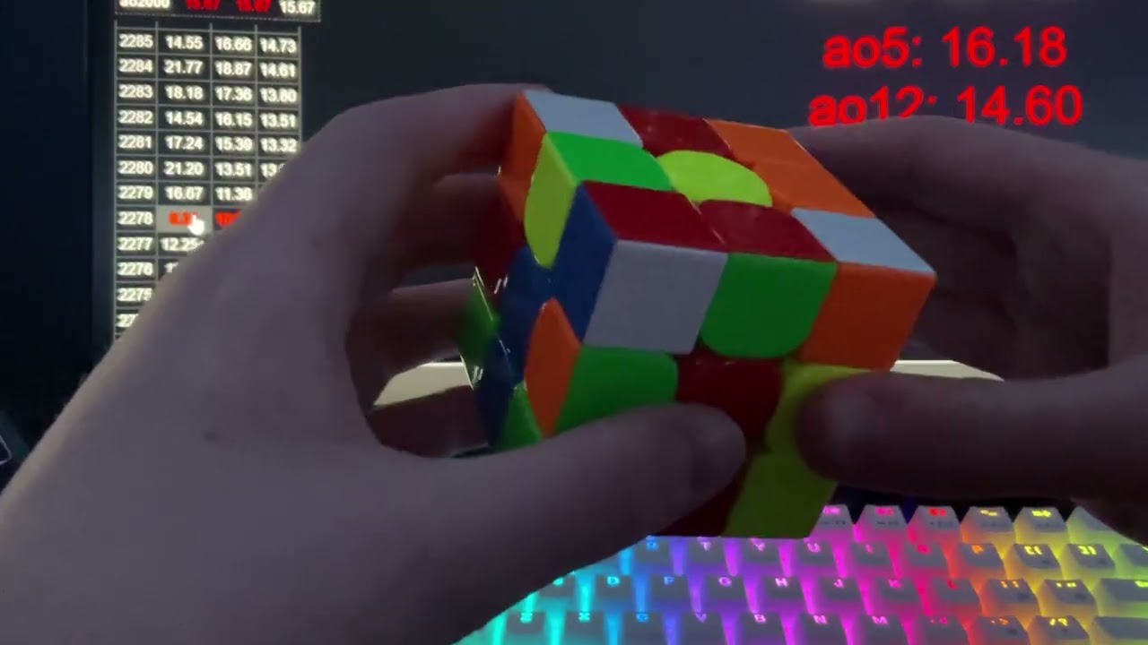 8.31 PB Reconstruction (also pb ao5 and ao12)