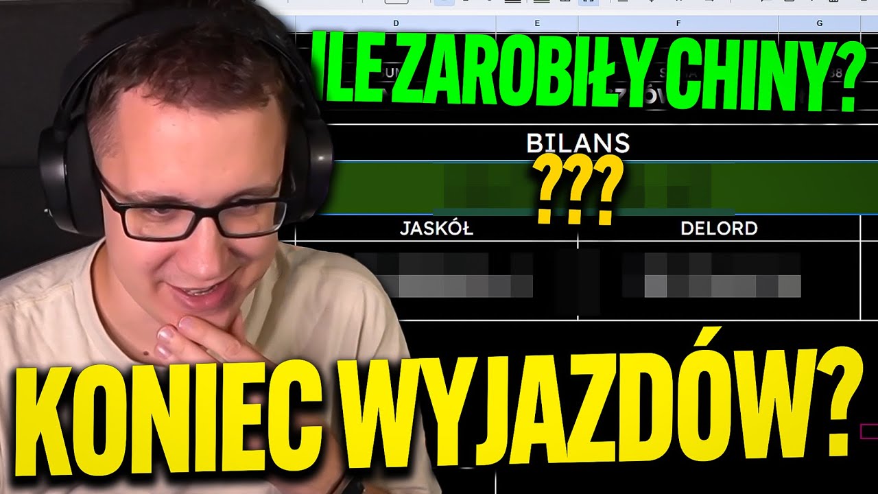 SUCHAR CZY TO KONIEC WYJAZD&Oacute;W? PODSUMOWANIE CHIN, PROJEKT ZDROWIE, ILE CHINY ZAROBIŁY?