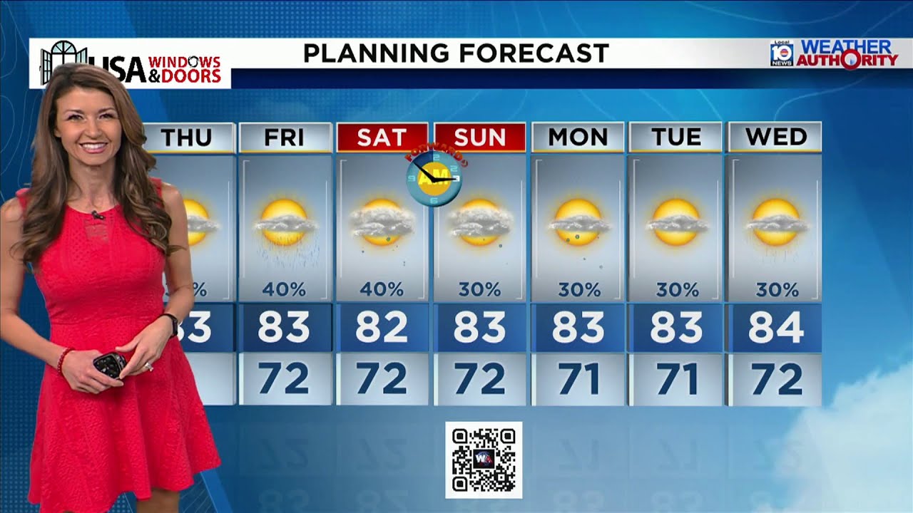 Local 10 News Weather: 03/05/2026 Morning Edition