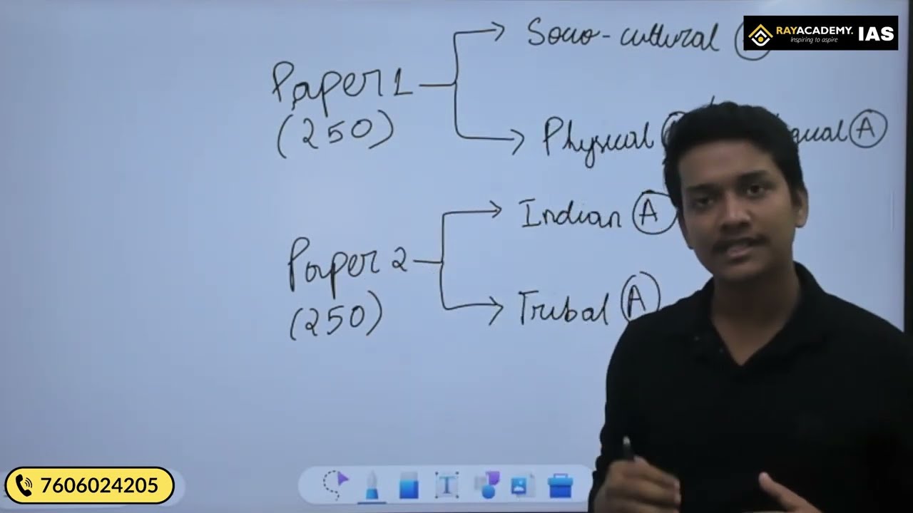 OPSC ANTHROPOLOGY Optional: Complete Syllabus & Preparation Tips by Dr. Anil | Rayacademy IAS