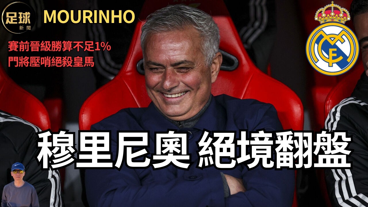 RealMadrid 被穆里尼奧 絕境翻盤！Mourinho本菲卡 賽前晉級勝算不足1% 門將壓哨絕殺(足球新聞 第400期 深度)