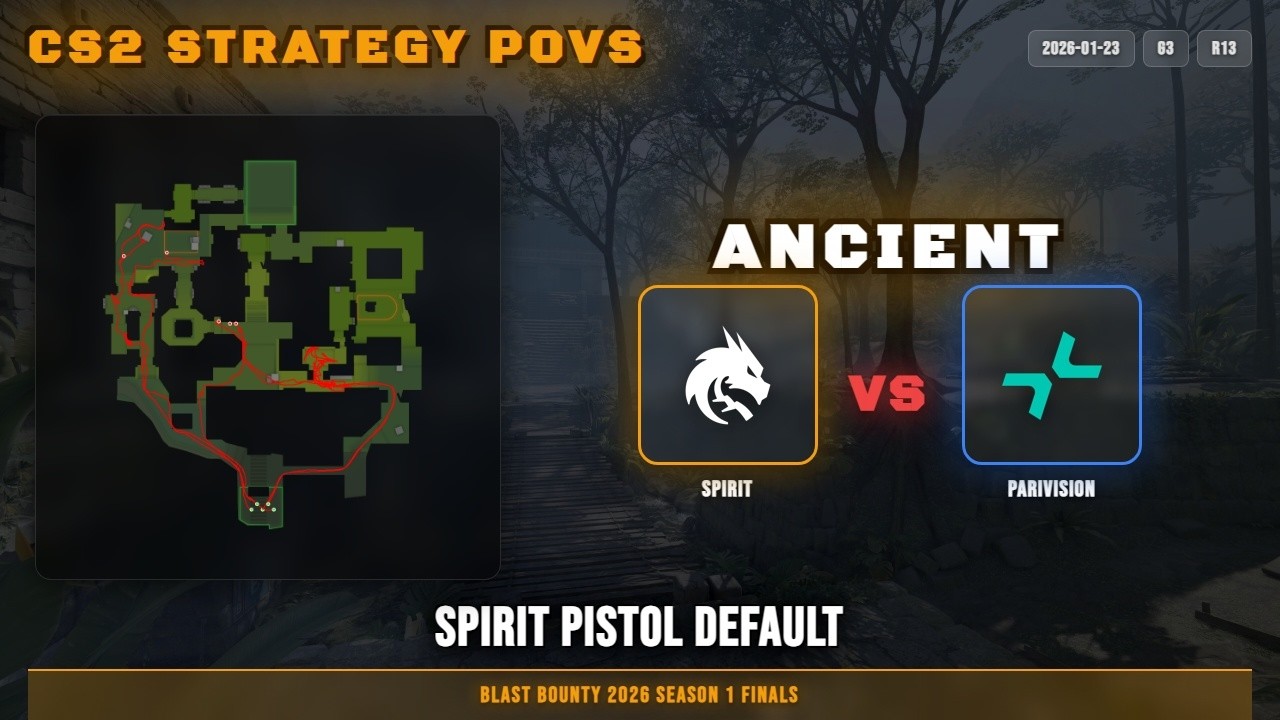 Spirit Pistol Default - Ancient G3R13 | Spirit | BLAST Bounty 2026 Season 1 Finals