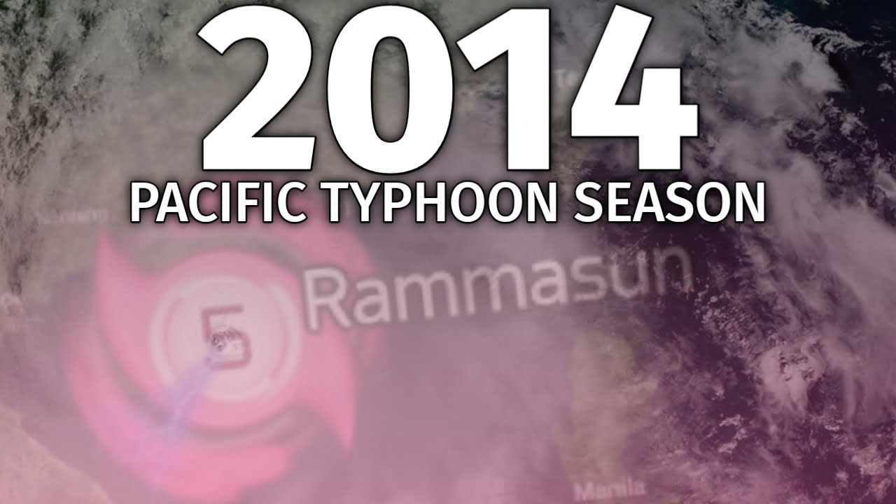 2014 Pacific Typhoon Season Animation V2