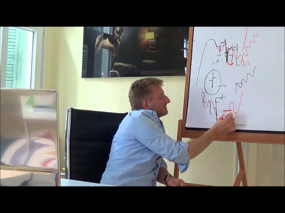 1 Video - Michael Voigt | Leserfrage DER H&Auml;NDLER Bd.3 |Umkehrst&auml;be