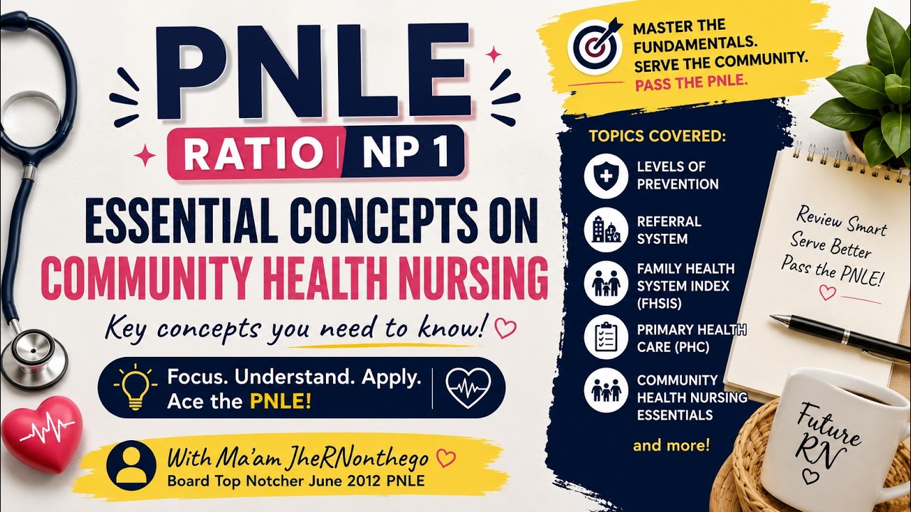 PNLE Ratio | NP 1 Essential Community Health Nursing Concepts