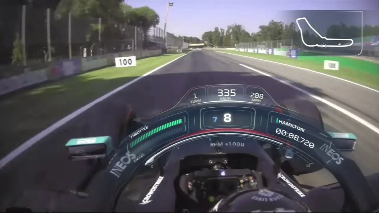 F1 Monza 2020 Lewis Hamilton Pole Lap Onboard With Telemetry