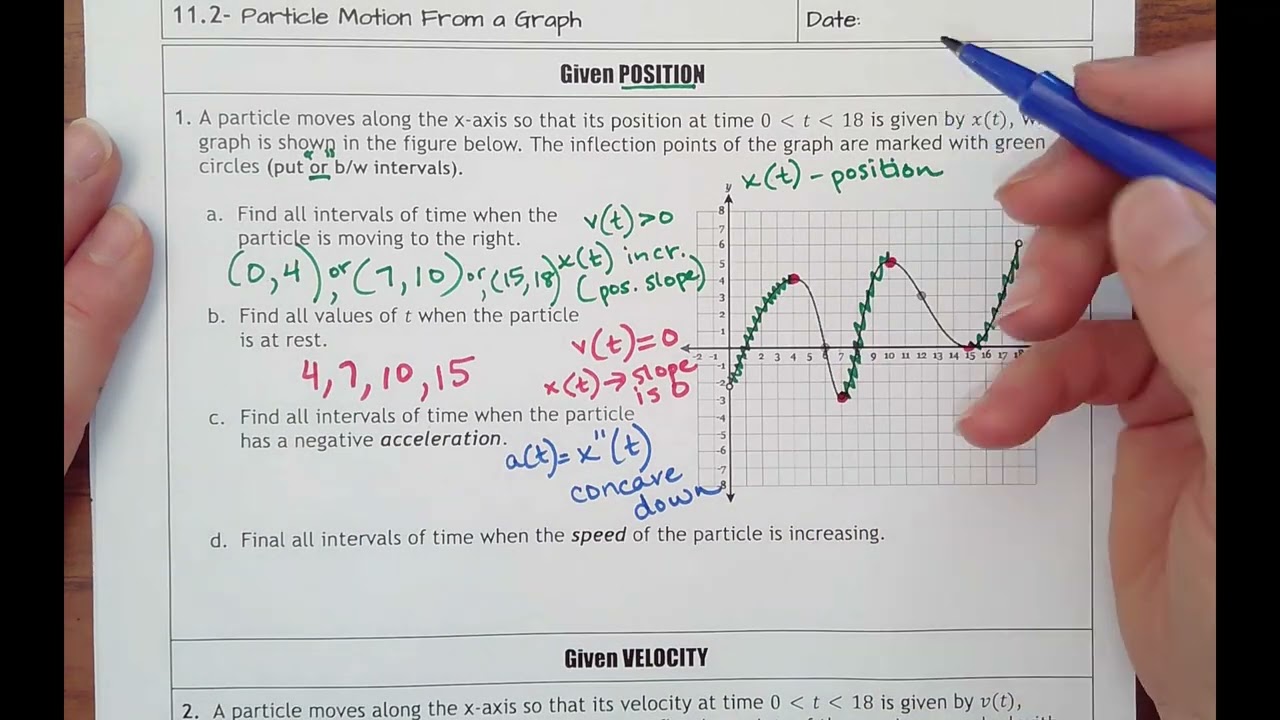 11.2- Particle Motion from a Graph