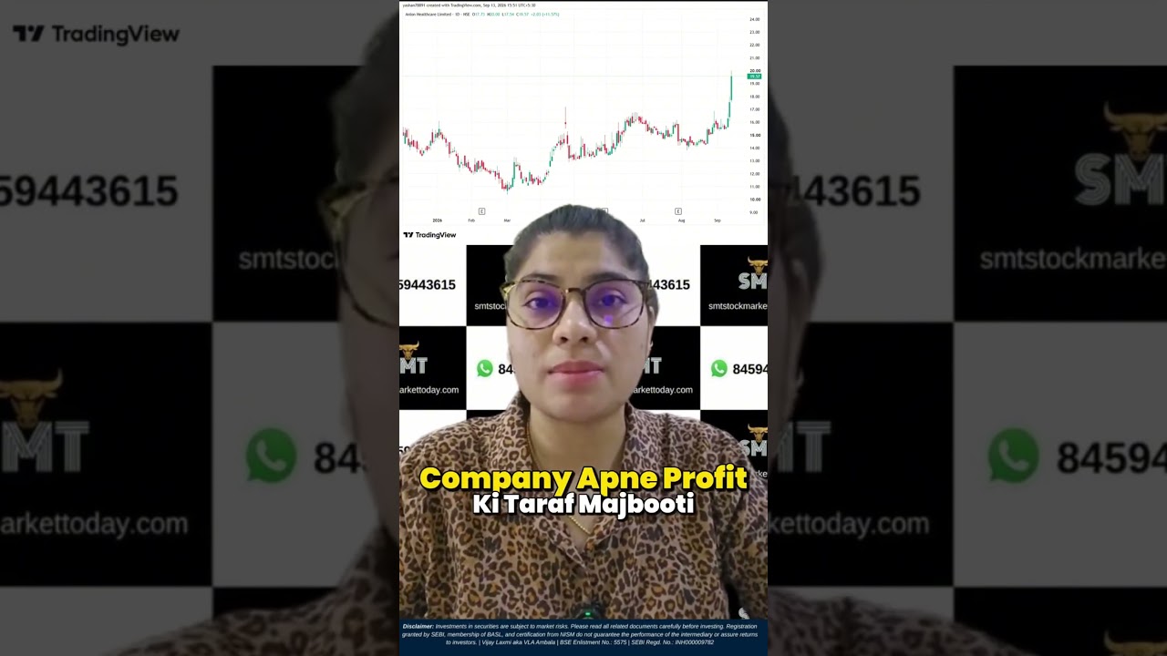 AHCL Target Hit! 🚀 | Stock Market Analysis