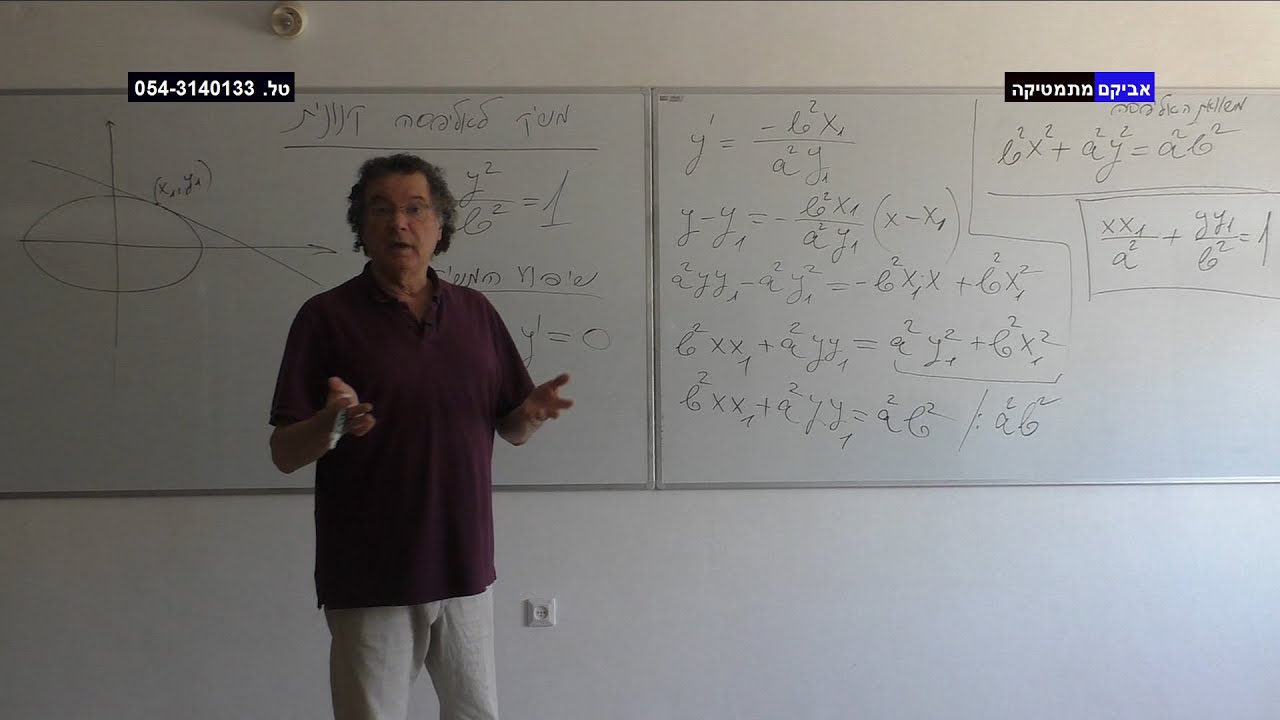 משיק לאליפסה קנונית