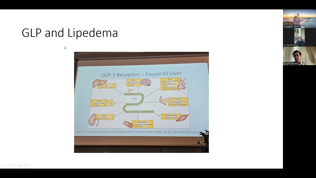 New Lipedema Research: Drs Amron & Vazirnia share research on GLP Agonists Lipedema World Congress.
