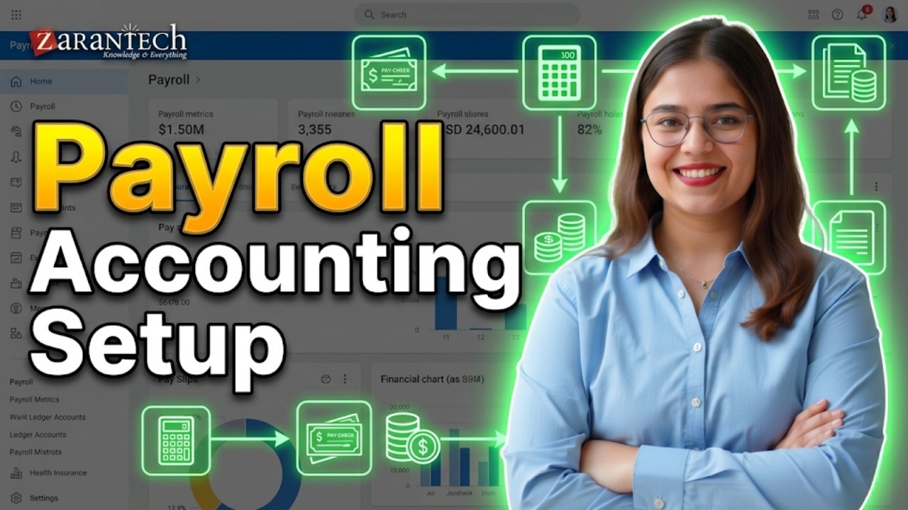 Setup Payroll Accounting | Workday Payroll Training | ZaranTech