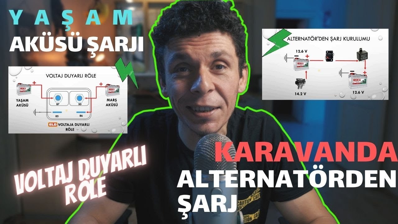 KARAVANDA ALTERNATÖRDEN ŞARJ NASIL YAPILIR || VOLTAJ DUYARLI RÖLE KURULUMU || KARAVAN ELEKTRİĞİ #16