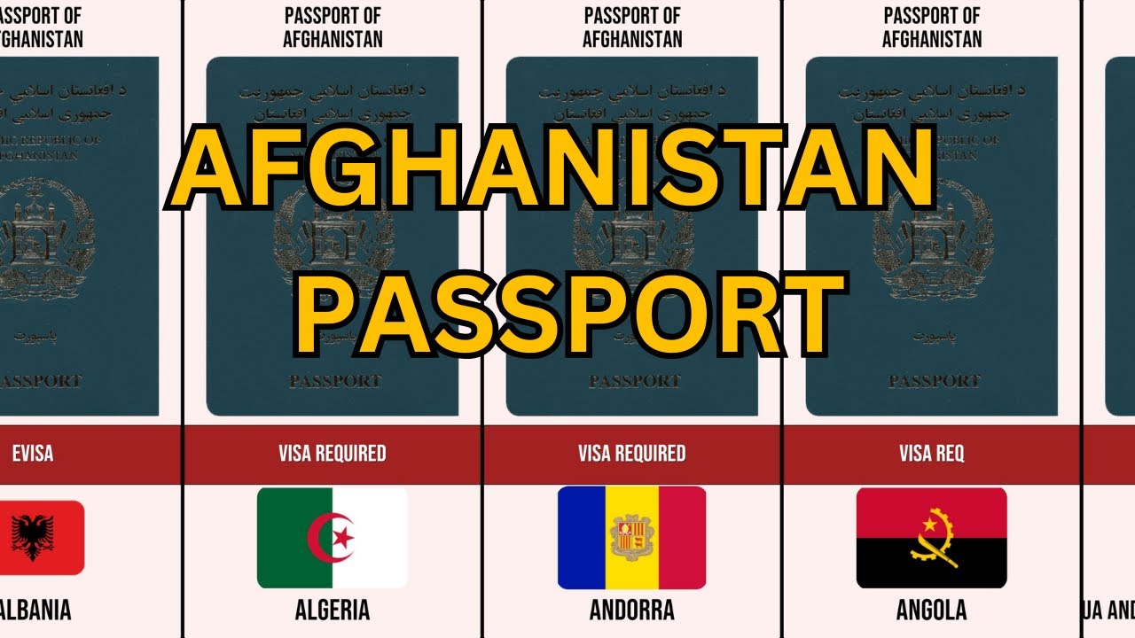 Afghanistan Passport Visa-Free Countries 2025 | World's Most Powerful Passports
