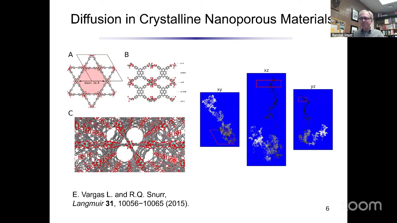 IAS Webinar 6.9, Randall Snurr (Northwestern University)