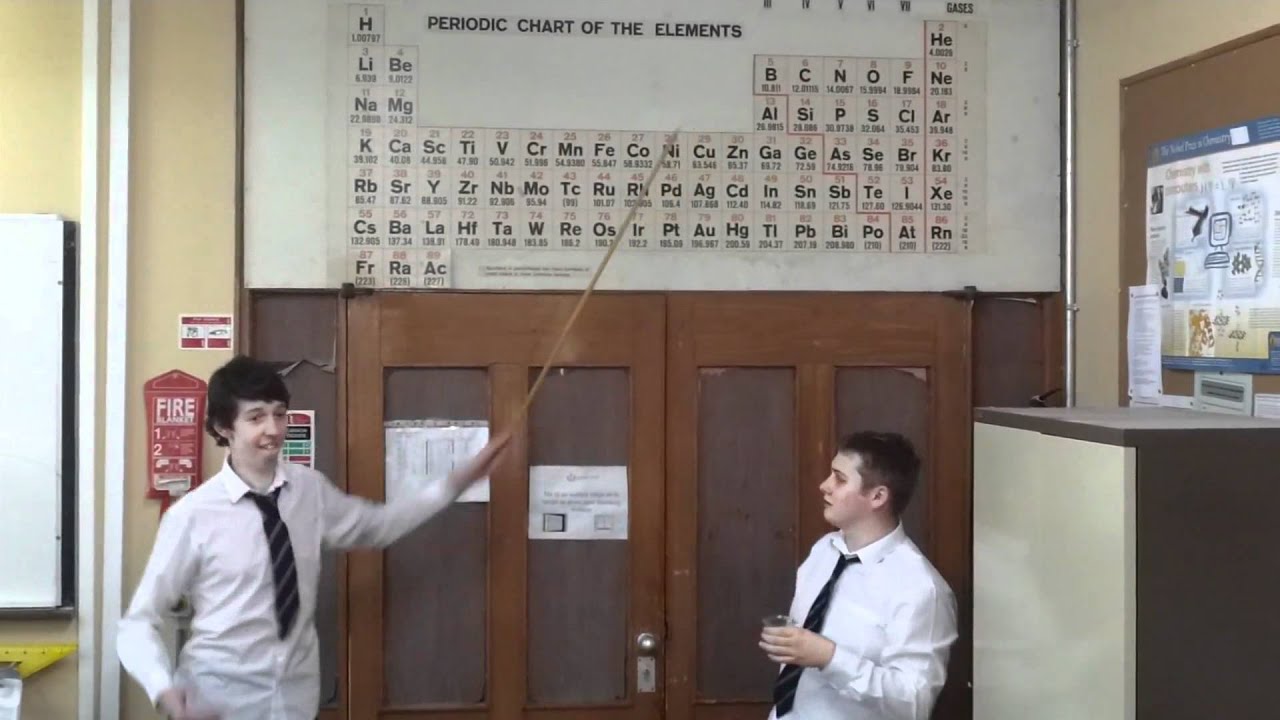 The Chemistry of Life!!