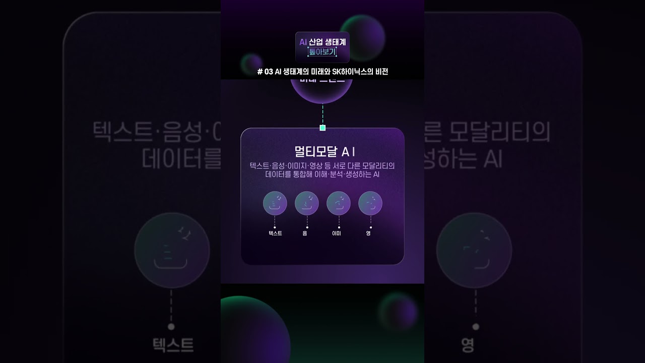 [AI 산업 생태계 톺아보기 3편] AI 생태계의 미래와 SK하이닉스의 비전