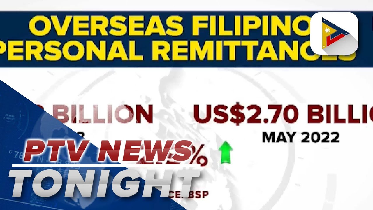 OFW remittances reach $2.8B