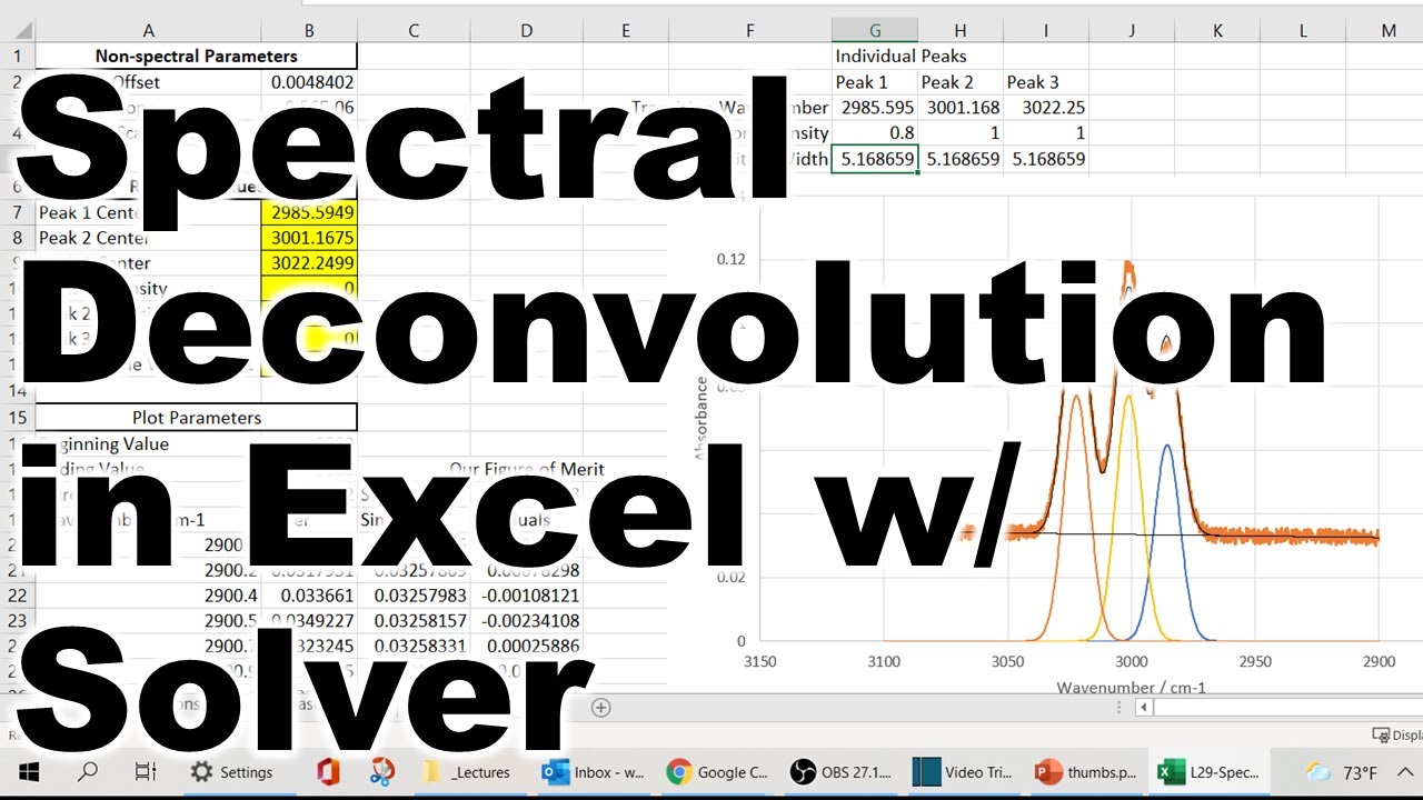 Spectral Deconvolution in Excel 5382 2021 Lecture