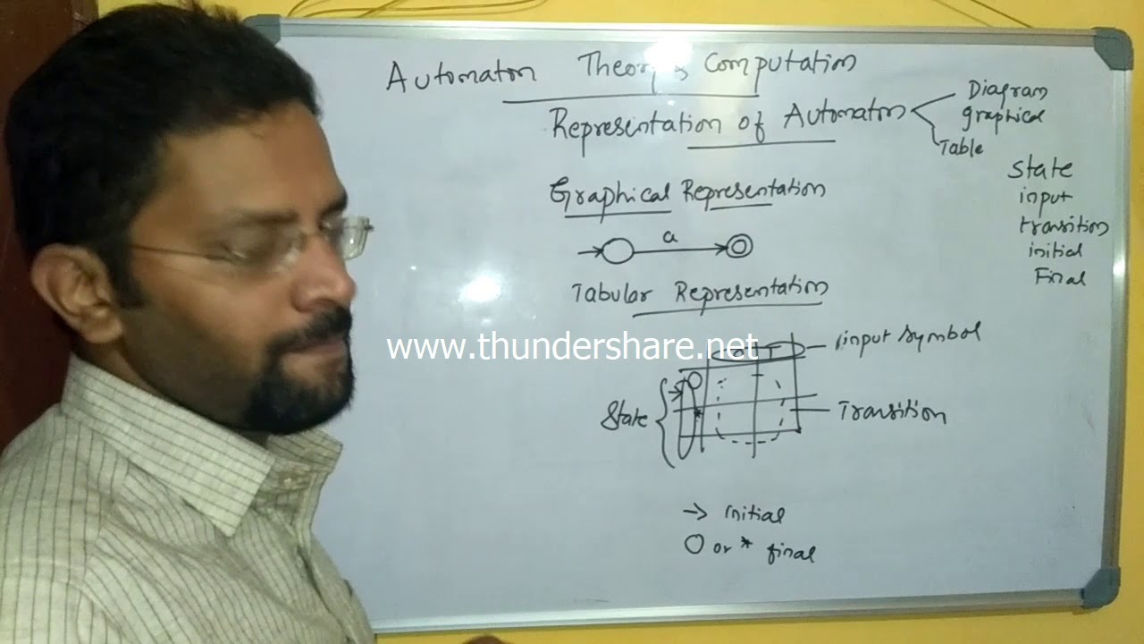 Representation of Automata | Automaton Theory | Session 5 | Mithun BN