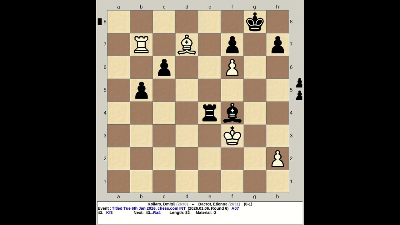 Kollars, Dmitrij vs Bacrot, Etienne | Titled Tuesday 6th January 2026, chess com INT