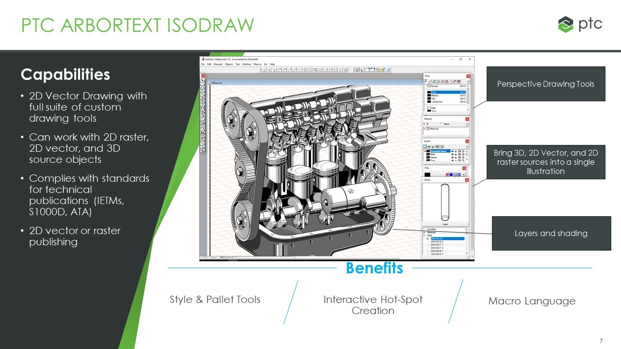 PTC Arbortext IsoDraw Overview