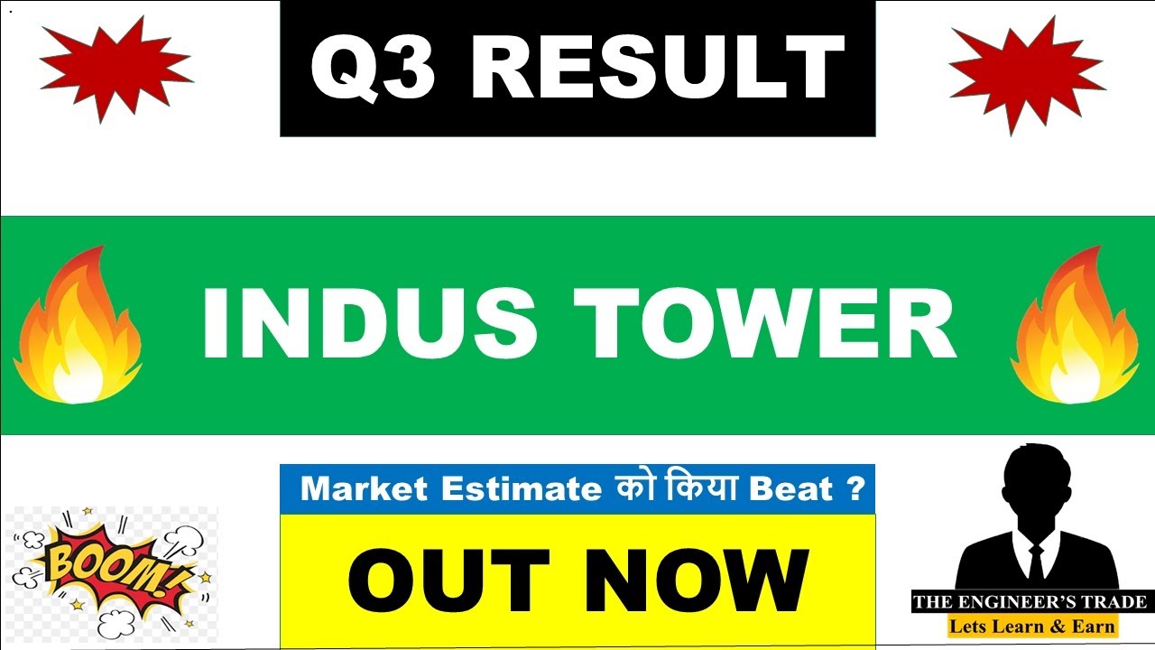 Indus Towers Q3 Results 2025 | indus Result Today | indus towers share news | indus tower share