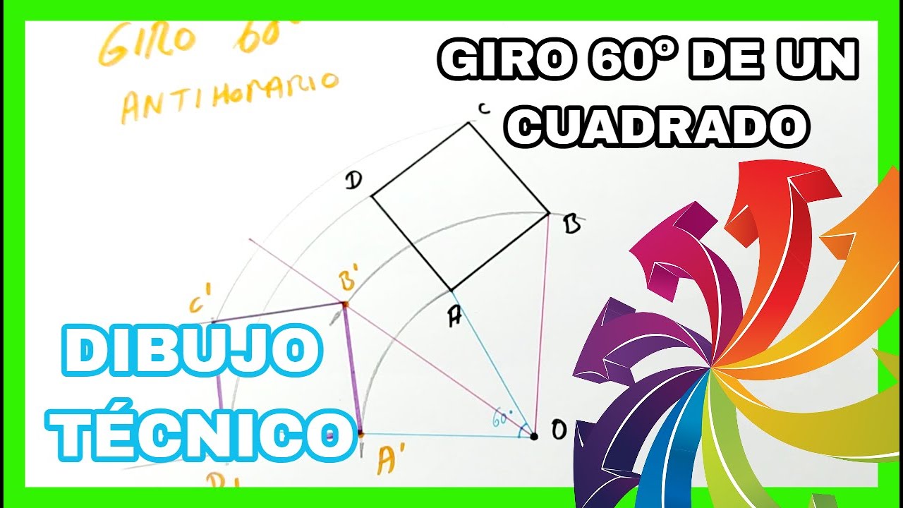 GIROS - girar un cuadrado🟨 60º en sentido antihorario (➕positivo)