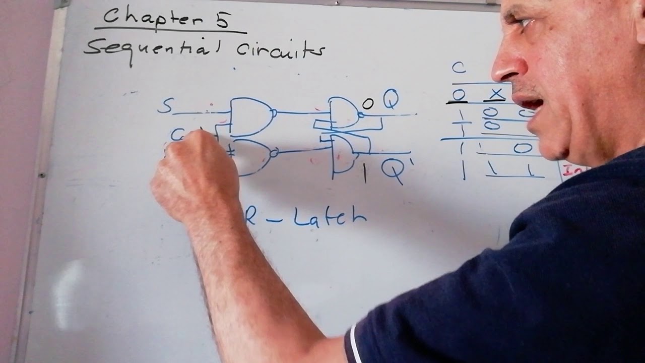 Digital Logic: Chapter 5: Sequential Circuits,