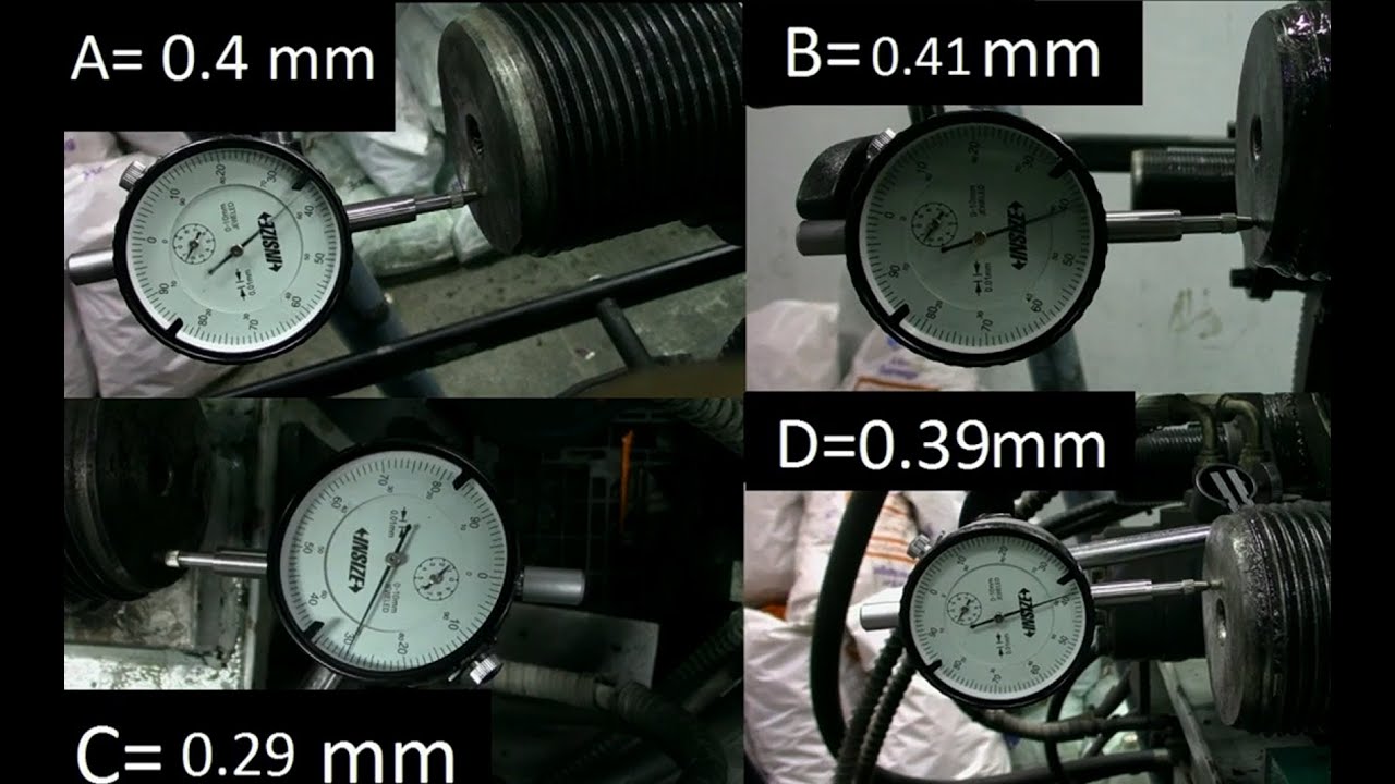 Injection Molding Machine Tie Bar/Rod Balancing Method| Injection Molding Maintenance