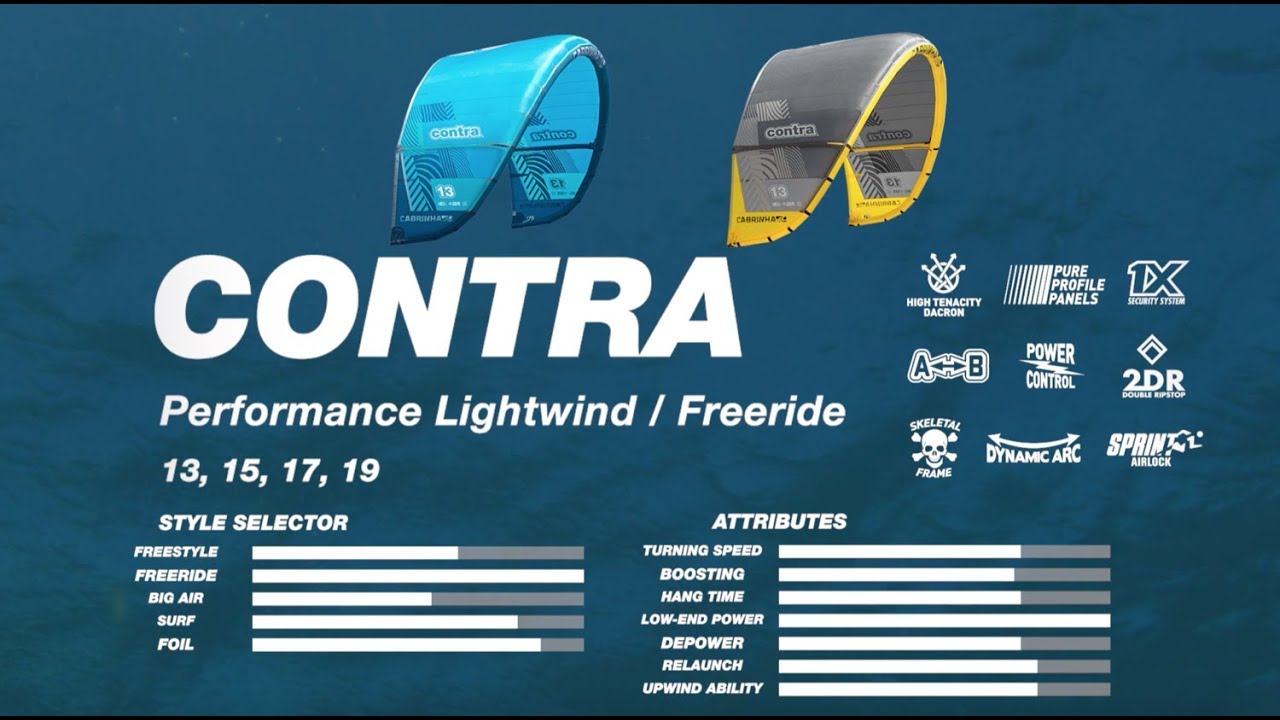 2019 Contra Kite (Cabrinha Kitesurfing)
