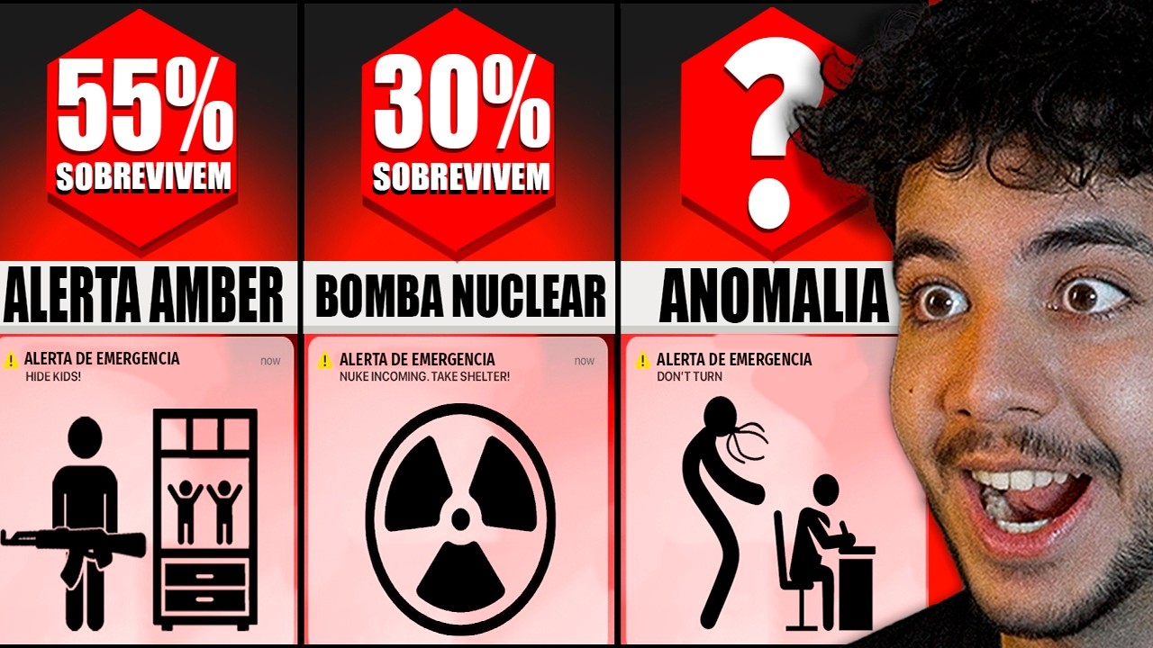 Os alertas de celular mais ASSUSTADORES que VOCÊ pode receber!