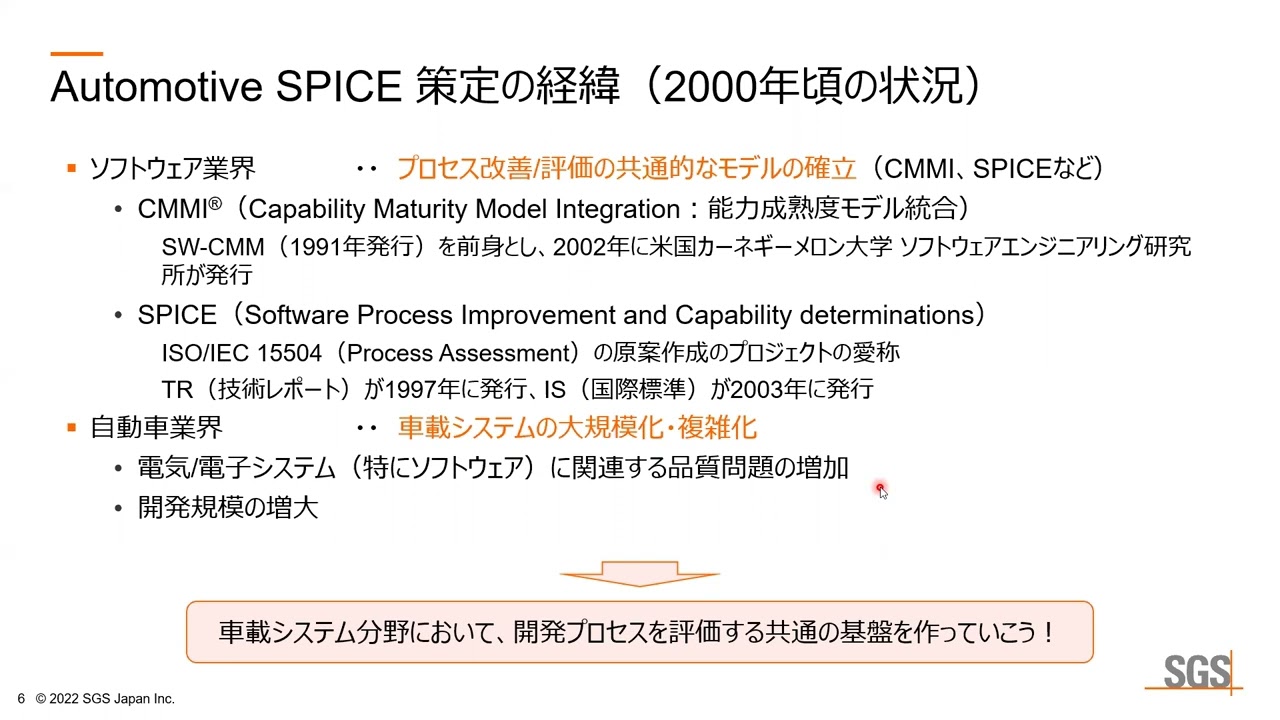 ★2022年6月17日　AUTOMOTIVE SPICE紹介セミナー～SPICEモデルを活用した自動車システムの開発のために～
