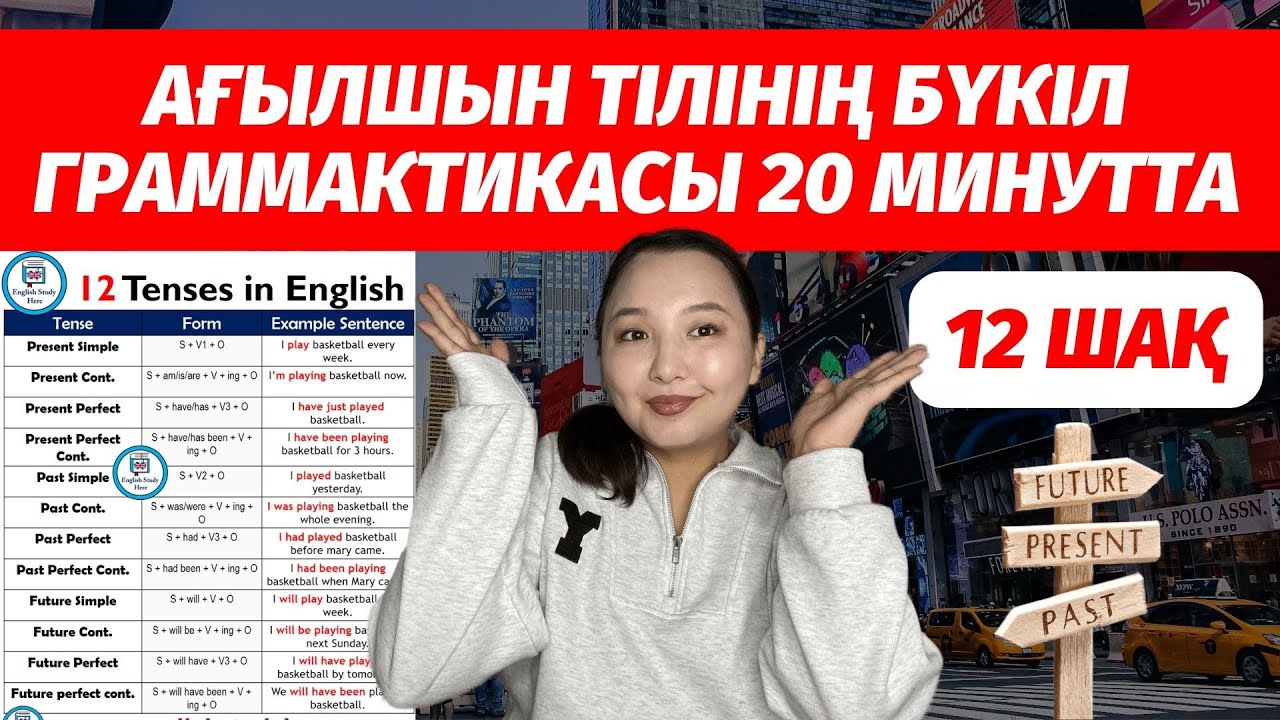 Ағылшын тілінің барлық шақтары қарапайым тілмен, мысалдармен тек 1 ғана 20 минуттық видеода