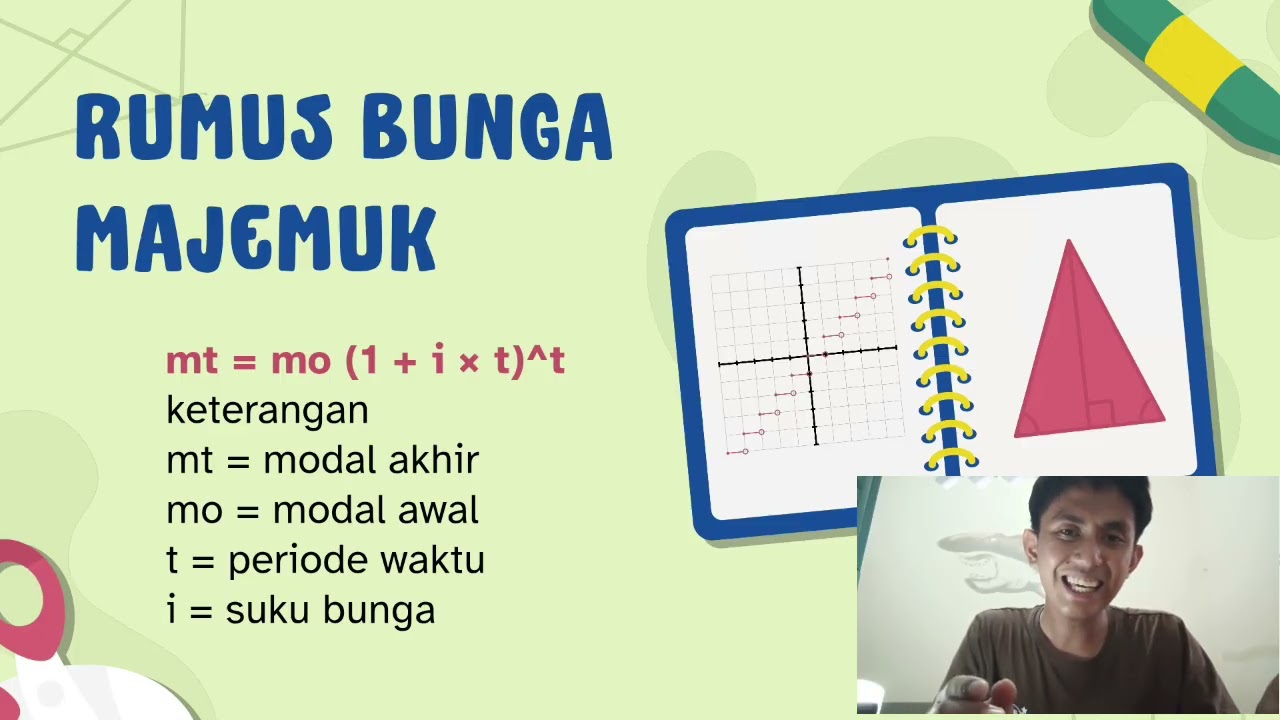 Materi bunga tunggal dan bunga majemuk - mata pelajaran matematika wajib kelas XII