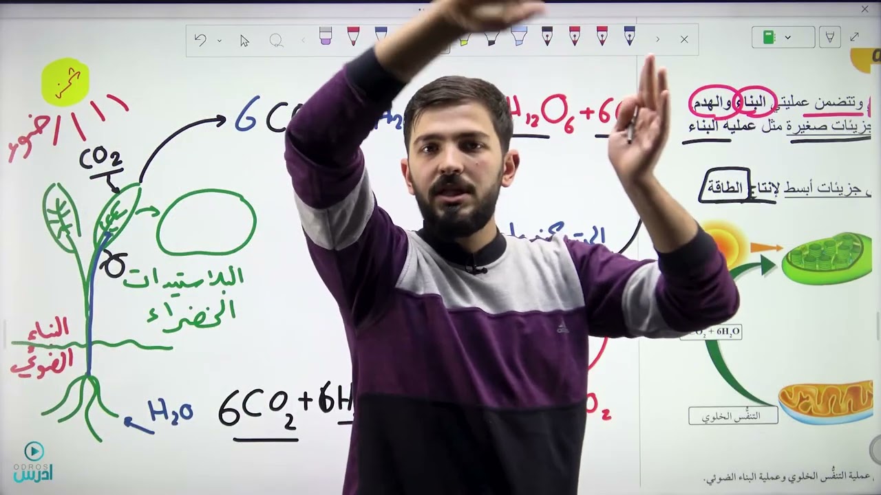 التنفس الخلوي (1)  || جيل 2008 || لمادة الأحياء مع الأستاذ عبدالرحمن حسونة