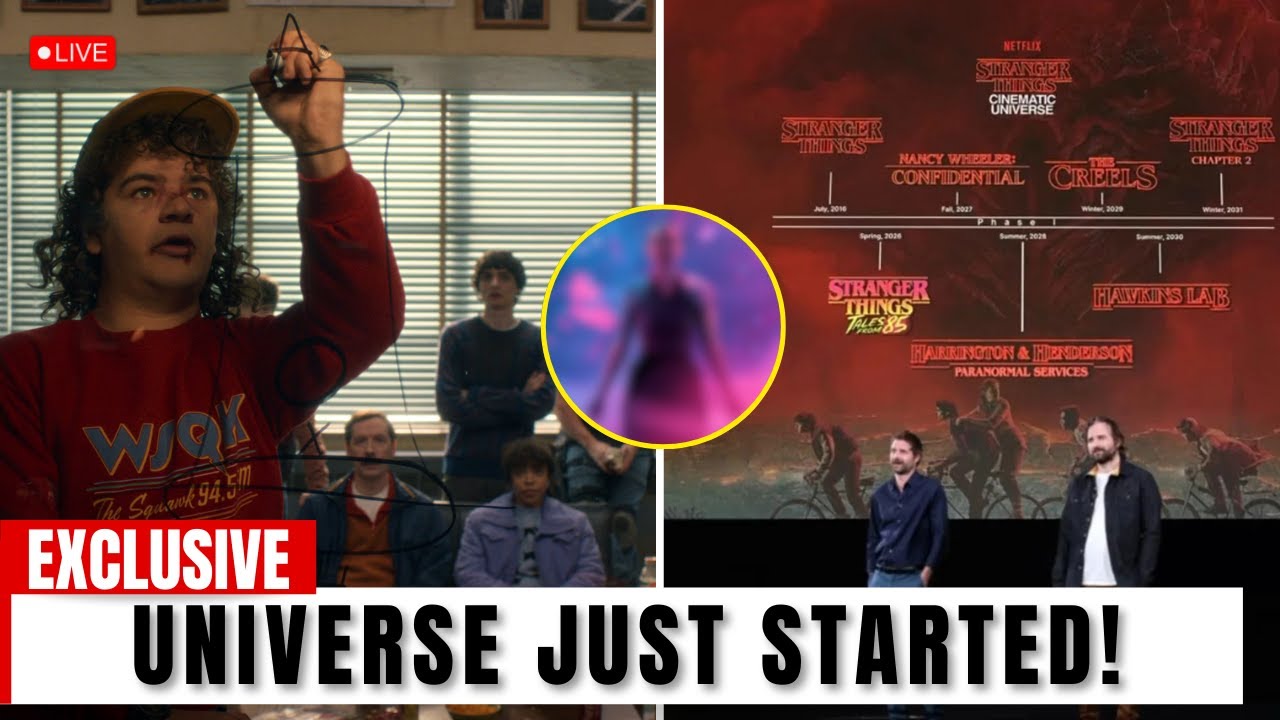 Stranger Things Spin-Off Will Reveal What Season 5 Left Unanswered