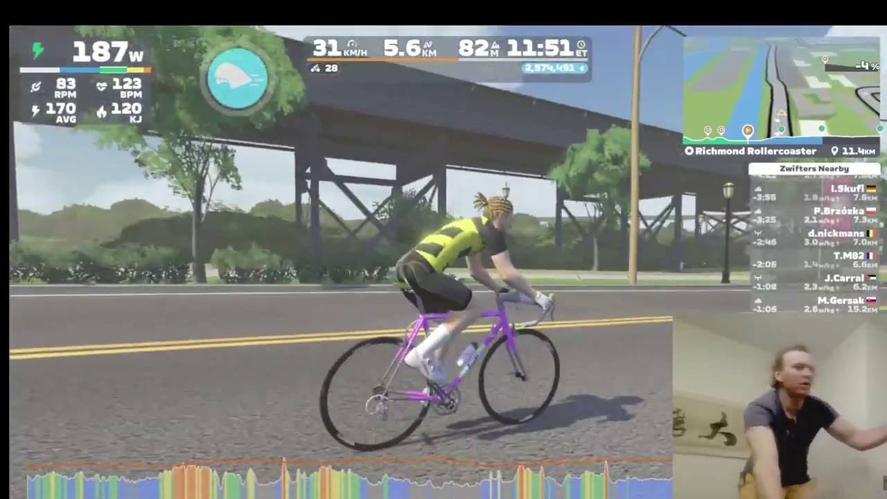 Tour de Zwift Stage 6 – Richmond Rollercoaster  Ironman Training