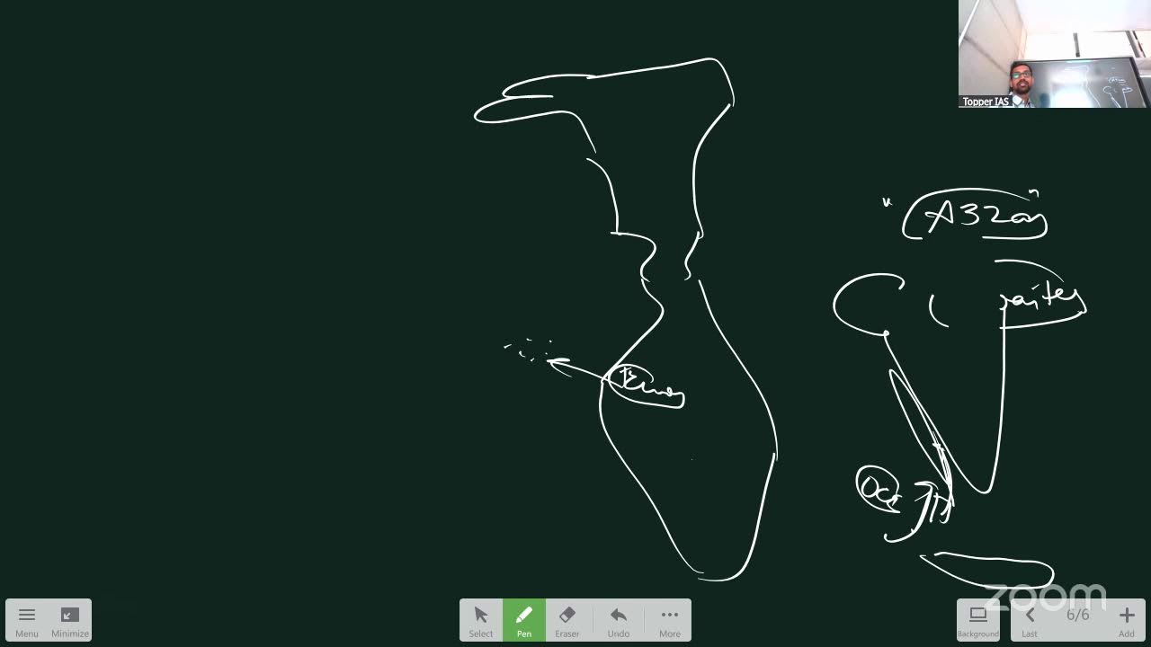 Topper IAS's UPSC PRELIMS CURRENT AFFAIRS 2026