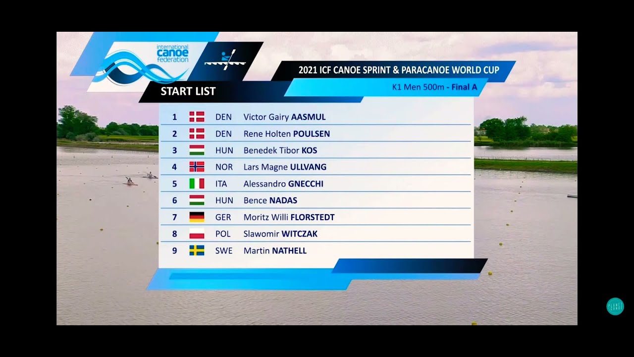 K1 500m World Cup 2021