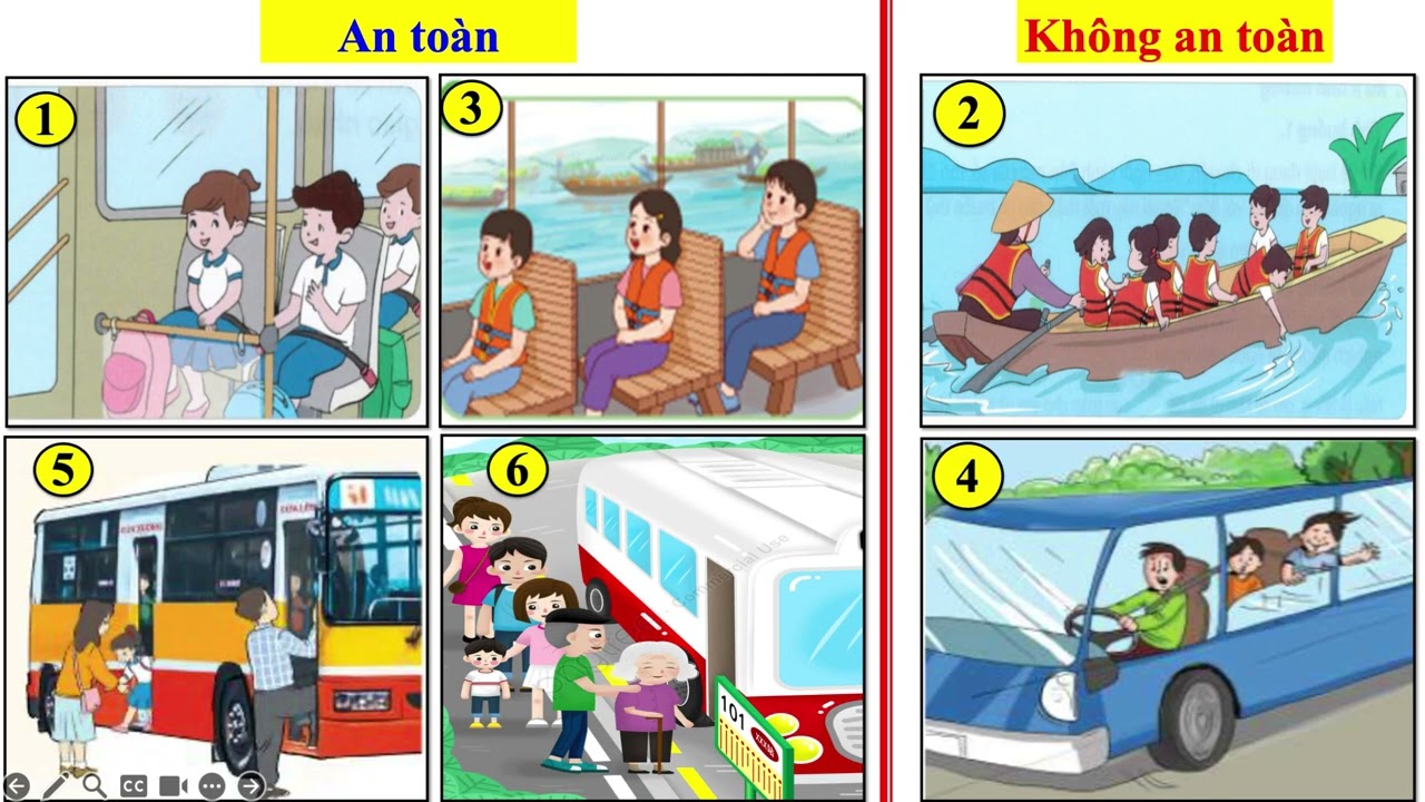 Bài 4: Tham gia GTAT trên các phương tiện GT công cộng - GV: Dương Thị Kim Ngọc