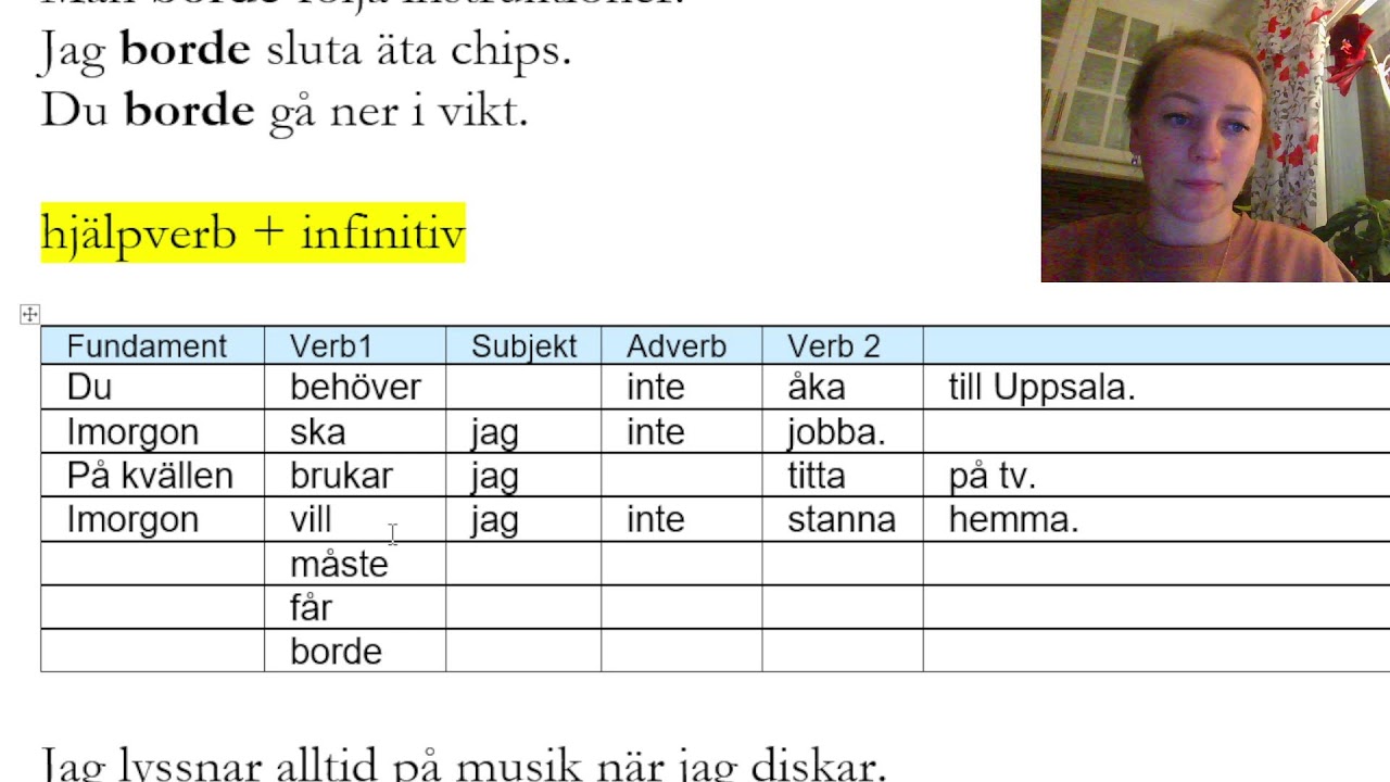 Online-lektion den 3 februari 2023 - Hjälpverb + infinitiv